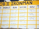 Ironman-08 144