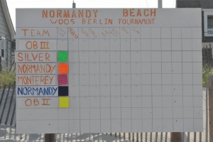 2011 - Normandy Beach Lifeguard Tournament