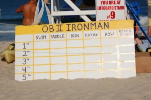 2015 - Ironman Competition