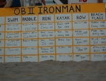 2015 Ironman 205
