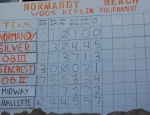 2015 Normandy Tournament 147.JPG