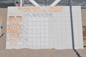 2016 - Normandy Beach Lifeguard Tournament