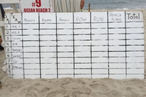 2016 - OBII Lifeguard Tournament