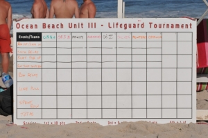 2016 - OBIII Lifeguard Tournament