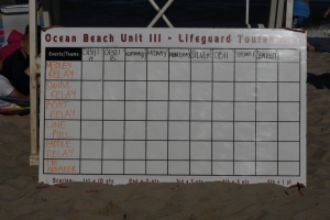 2017 - OBIII Lifeguard Tournament