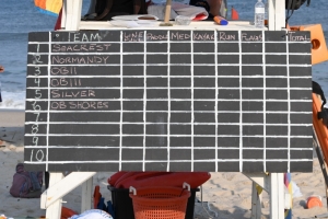 2018 - Seacrest Beach Lifeguard Tournament