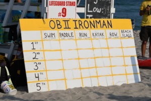 2021 - OBII Ironman Ironwoman