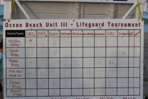 2022 - OBIII Lifeguard Tournament