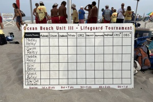 2023 - OBIII Lifeguard Tournament